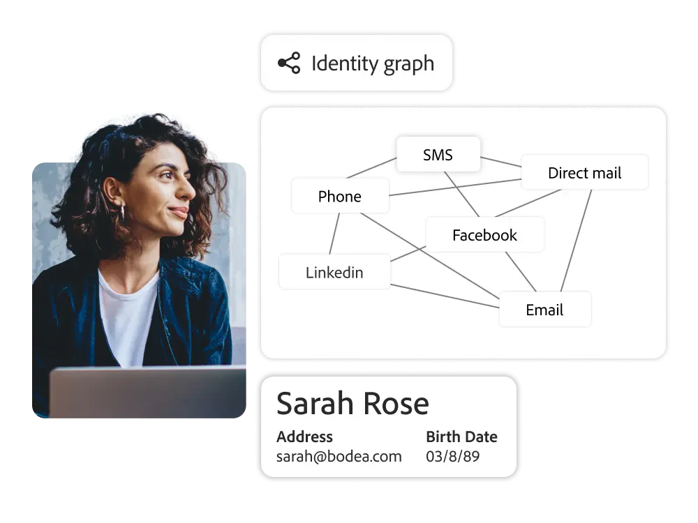 screenshot of Adobe Customer Journey Analytics